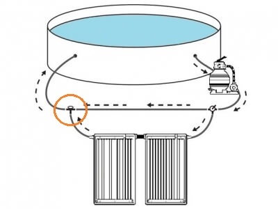 Comfortpool Solar Panel bypass - T-stuk